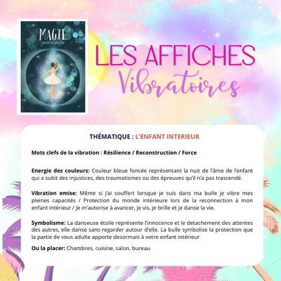 AFFICHE Magie intérieure Bubble blue